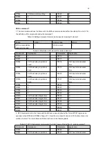 Preview for 30 page of Megmeet MTC-08-NT User Manual