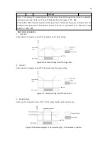 Preview for 43 page of Megmeet MTC-08-NT User Manual