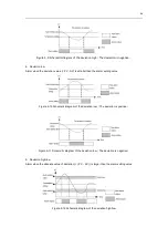 Preview for 44 page of Megmeet MTC-08-NT User Manual