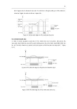 Preview for 46 page of Megmeet MTC-08-NT User Manual