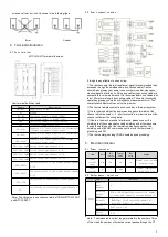 Preview for 2 page of Megmeet MTCW Series Quick Start Manual