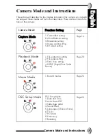 Preview for 13 page of Megxon TX410 User Manual