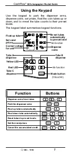 Preview for 11 page of MEI CashFlow 520 Series Pocket Manual