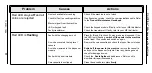 Preview for 15 page of MEI CashFlow 520 Series Pocket Manual