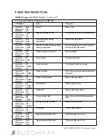 Preview for 14 page of MEI CASHFLOW SC Operation & Maintenance Manual