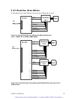 Предварительный просмотр 50 страницы MEI DSPpro Series User Manual