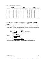 Предварительный просмотр 64 страницы MEI DSPpro Series User Manual