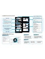 Preview for 5 page of MEI MEI 710E-3DD Installation Instructions Manual