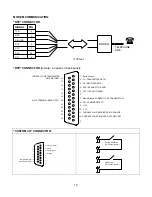 Предварительный просмотр 13 страницы MEI UPS10000 Owner'S Manual