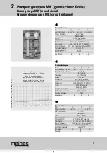 Preview for 6 page of meibes Edition 7 UK-Z Technical Information For Installation And Operation