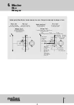 Preview for 12 page of meibes Edition 7 UK-Z Technical Information For Installation And Operation