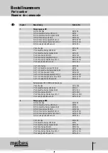 Preview for 28 page of meibes Edition 7 UK-Z Technical Information For Installation And Operation