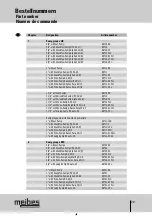 Preview for 30 page of meibes Edition 7 UK-Z Technical Information For Installation And Operation