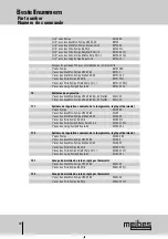 Preview for 33 page of meibes Edition 7 UK-Z Technical Information For Installation And Operation