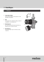 Предварительный просмотр 4 страницы meibes Fully Instructions For Installation, Commissioning, Operation And Maintenance