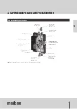 Предварительный просмотр 7 страницы meibes LogoFresh XL-Line 100 Technical Information For Installation And Operation