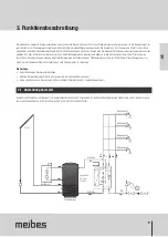 Предварительный просмотр 9 страницы meibes LogoFresh XL-Line 100 Technical Information For Installation And Operation