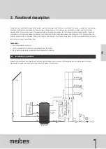 Предварительный просмотр 29 страницы meibes LogoFresh XL-Line 100 Technical Information For Installation And Operation