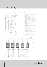 Предварительный просмотр 30 страницы meibes LogoFresh XL-Line 100 Technical Information For Installation And Operation