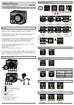 Предварительный просмотр 1 страницы meibes MeiFlow MFR3 Quick Start Manual