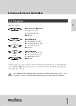 Preview for 21 page of meibes Rossweiner Logoplus Installation Manual