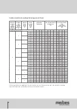 Предварительный просмотр 26 страницы meibes Thermix Technical Information For Installation And Operation