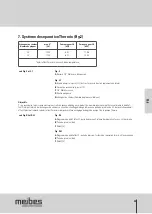 Предварительный просмотр 35 страницы meibes Thermix Technical Information For Installation And Operation