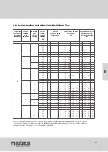 Предварительный просмотр 37 страницы meibes Thermix Technical Information For Installation And Operation