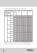 Предварительный просмотр 48 страницы meibes Thermix Technical Information For Installation And Operation