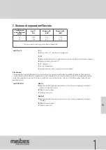 Предварительный просмотр 57 страницы meibes Thermix Technical Information For Installation And Operation