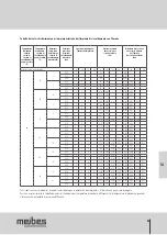 Предварительный просмотр 59 страницы meibes Thermix Technical Information For Installation And Operation