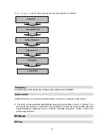 Preview for 19 page of Meicheng ADR-605R User Manual