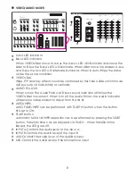 Preview for 12 page of Meicheng CMX-12 Operation Manual