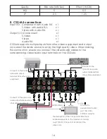 Preview for 14 page of Meicheng CSD-M4 Operation Manual