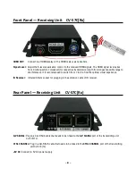 Preview for 7 page of Meicheng CV-57A User Manual