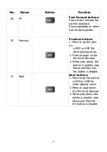 Предварительный просмотр 10 страницы Meicheng HD-1080K12 User Manual