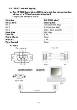 Предварительный просмотр 16 страницы Meicheng HD-1080K12 User Manual