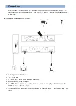 Preview for 4 page of Meicheng HVR-7000 Quick Start Manual