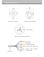 Preview for 11 page of Meicheng IS-LT01 Installation & User Manual