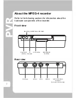 Предварительный просмотр 8 страницы Meicheng MPEG-4 Personal Video Recorder User Manual