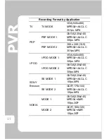 Предварительный просмотр 57 страницы Meicheng MPEG-4 Personal Video Recorder User Manual