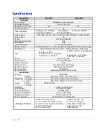 Предварительный просмотр 6 страницы Meicheng MX-1004 User Manual