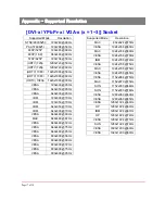 Предварительный просмотр 17 страницы Meicheng MX-1004 User Manual