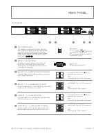 Предварительный просмотр 5 страницы Meicheng SB-4144 Instruction Manual