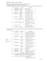 Preview for 12 page of Meicheng SB-8180 Instruction Manual