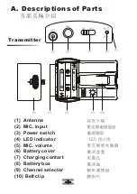 Preview for 3 page of Meicheng WT-480R User Manual