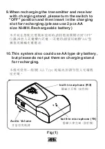 Preview for 11 page of Meicheng WT-480R User Manual