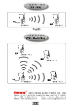 Предварительный просмотр 12 страницы Meicheng WT-480R User Manual