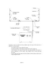 Preview for 22 page of MEIER-BRAKENBERG D-Line + MBWeich 4 Assembly Instructions And Operator'S Manual