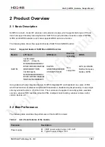 Preview for 11 page of MEIG SLM156 Hardware Design Manual